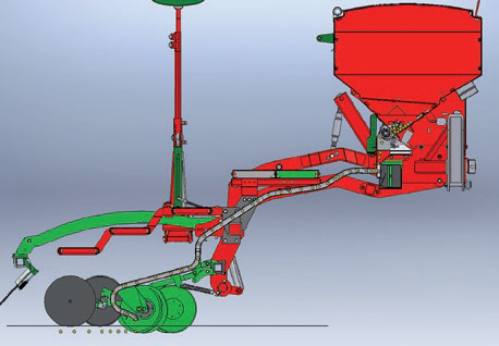 FS rendszer